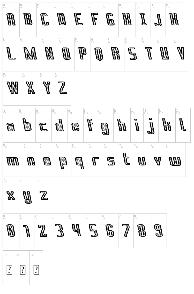 Apurado Royitto St font map